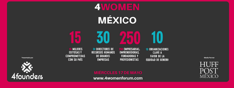 4-WOMEN-FORUM-CDMX-Revista-Feel-3